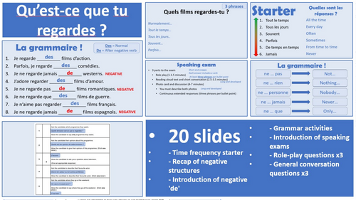 2026 French AQA GCSE Module 1.3 - Qu'est-ce que tu regardes | Teaching ...