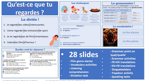 2026 French AQA GCSE Module 1.3 - Qu'est-ce que tu regardes
