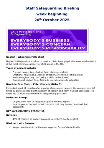 Weekly Safeguarding Bulletins for Staff | Teaching Resources