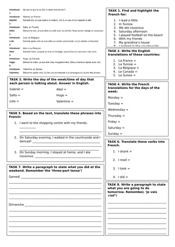 2026 French AQA GCSE Module 1.5 - Qu'est-ce que tu as fait | Teaching ...