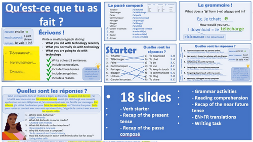 2026 French AQA GCSE Module 1.5 - Qu'est-ce que tu as fait
