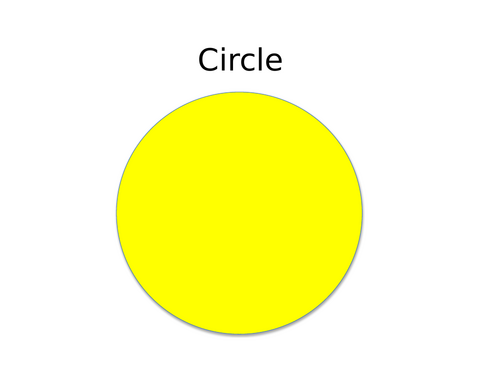 Introduce CIRCLE PowerPoint for EYFS and KS1