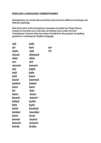 Year 6 ENGLISH LANGUAGE HOMOPHONE EXERCISE/ WORKSHEET | Teaching Resources