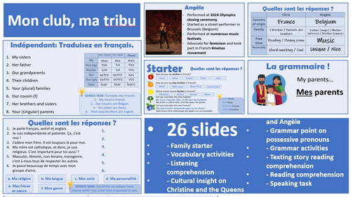 2026 French AQA GCSE Module 2.1 - Un week-end en famille