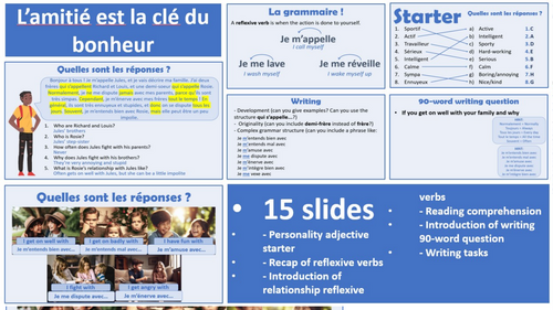 2026 French AQA GCSE Module 2.2 - L'amitié est la clé du bonheur