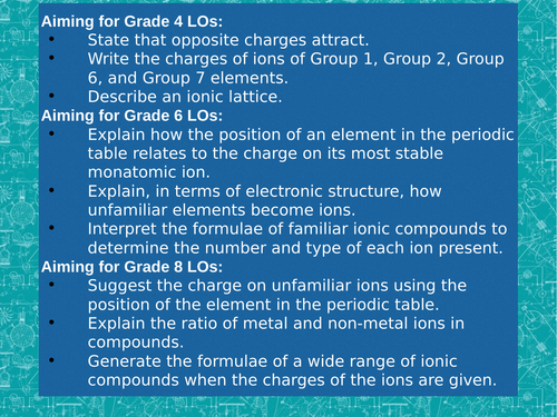 AQA Chemistry C3.3 – Ionic Bonding (Updated 2025 | Editable Lesson ...