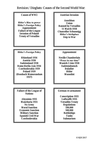 Revision Cards: Causes of the Second World War | Teaching Resources