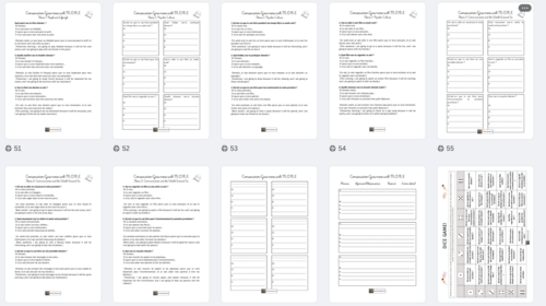 AQA GCSE French Oral Photo Card & Conversation (F) | Teaching Resources