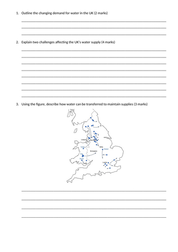 KS4 Resource Management: Water