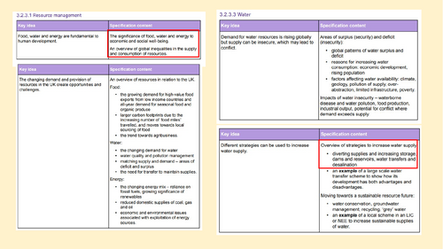 KS4 Resource Management: Increasing water supplies
