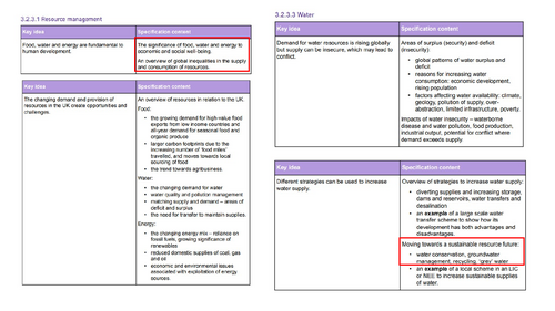 KS4 Resource Management: Sustainable water supplies