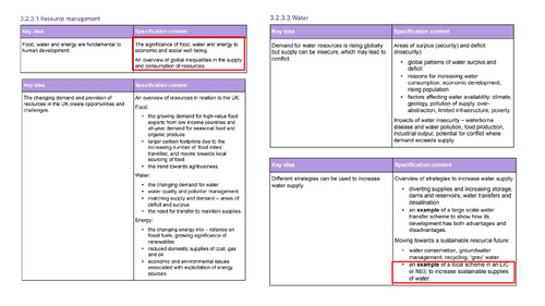 KS4 Resource Management: Small-scale transfer scheme (Kenya)