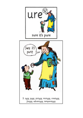 Phonics - ure sound worksheets - Read Write Inc | Teaching Resources