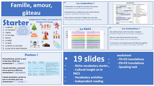 2026 French AQA GCSE Module 2.5 - Famille, amour, gâteau