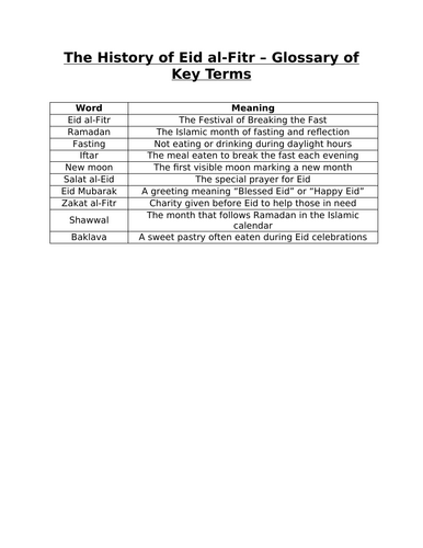 docx, 16.97 KB