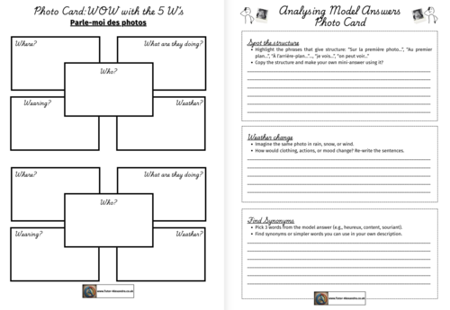 AQA GCSE French Oral Photo Card & Conversation (H) | Teaching Resources