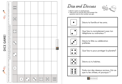 AQA GCSE French Oral Photo Card & Conversation (H) | Teaching Resources