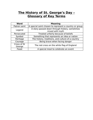 The History of St George’s Day – Differentiated Reading Comprehension ...
