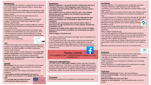 Tandoc et al - crib sheet | Teaching Resources