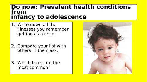 AAQ HSC Unit 1: Health Conditions (Infancy–Adolescence) (1.14 ...