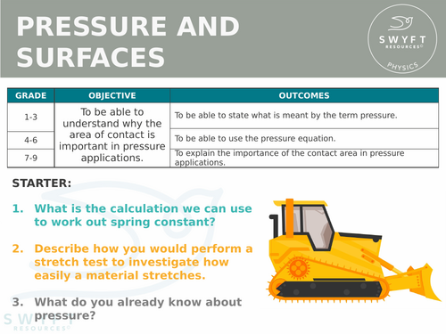 NEW AQA Physics (2016) - Pressure and surfaces