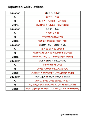 docx, 11.71 KB