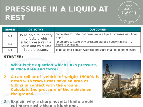 NEW AQA GCSE (2016) Physics - Force and Pressure | Teaching Resources