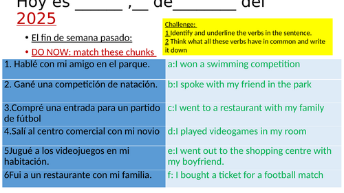 El fin de semana pasado – Full Spanish Lesson (Past Tense / Preterite ...