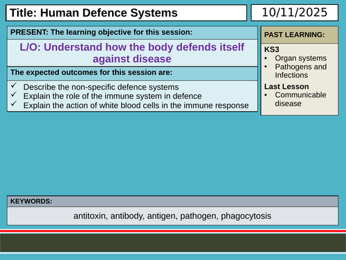 B3 AQA GCSE Biology: Human Defence Systems | Teaching Resources