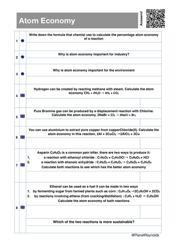 AQA GCSE Chemistry C4.5 – Atom Economy (T) | Editable Lesson ...
