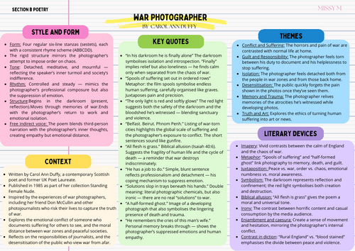 War Photographer, Carol Ann Duffy: revision sheet