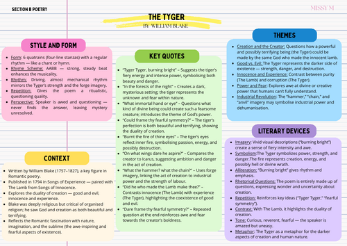 The Tyger, William Blake: Revision sheet