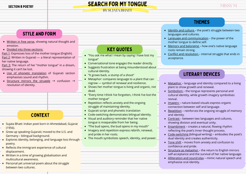 Search For My Tongue, Sujata Bhatt: Revision Sheet
