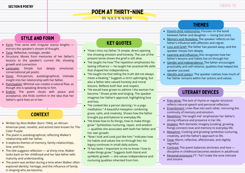 Poem at Thirty-Nine, Alice Walker: Revision notes