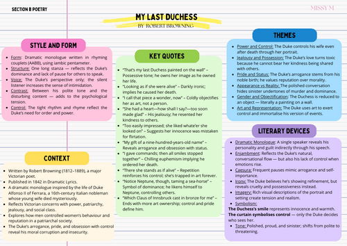 My Last Duchess, Robert Browning: Revision Notes