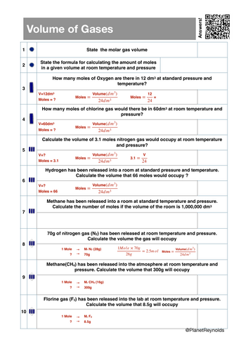AQA GCSE Chemistry C4.9 – Volumes of Gases (T) | Editable Lesson ...