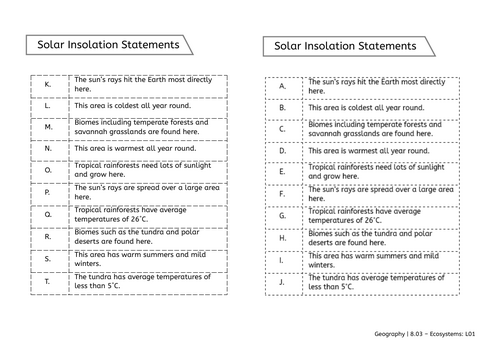 Y8 Ecosystems: Global temperature