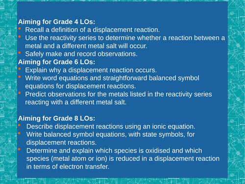 AQA GCSE Chemistry C5.2 – Displacement Reactions | Editable Lesson ...