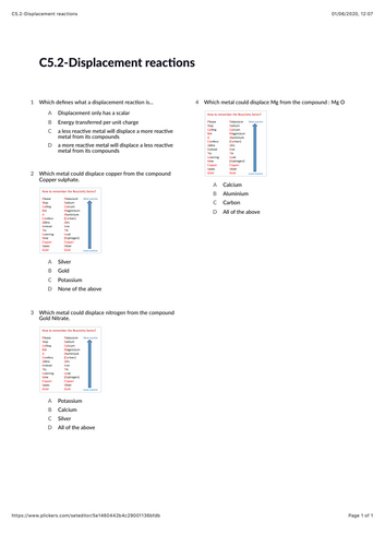 AQA GCSE Chemistry C5.2 – Displacement Reactions | Editable Lesson ...