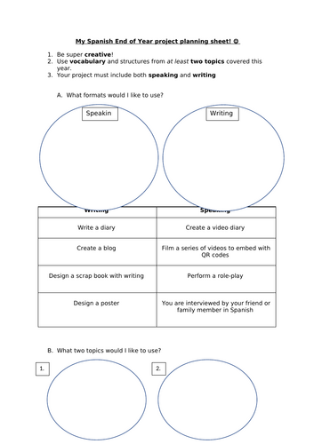 End of Year 7 Spanish Project | Teaching Resources