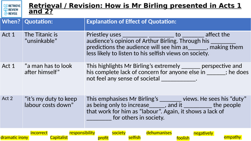 'An Inspector Calls' - Revision of Mr Birling