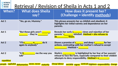 'An Inspector Calls' - Revision of Sheila