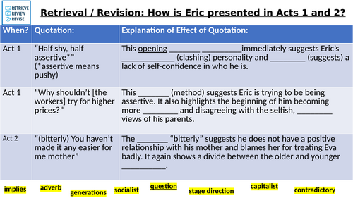 'An Inspector Calls' - Revision of Eric