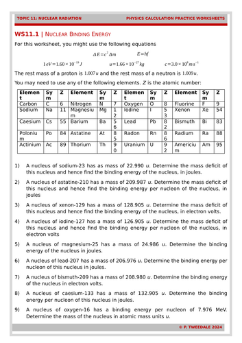 Edexcel A Level Physics - Radioactivity Worksheets