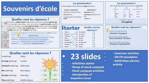 2026 French AQA GCSE Module 3.4 - Souvenirs d'école