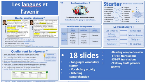 2026 French AQA GCSE Module 3.5 - Les langues et l'avenir