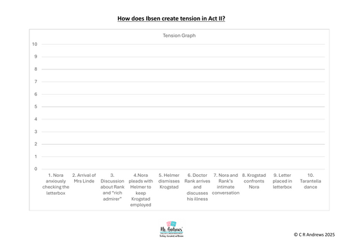 pdf, 60.95 KB