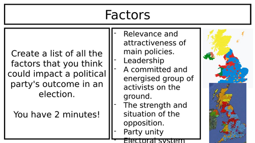 Factors that affect parties and their outcomes | Teaching Resources