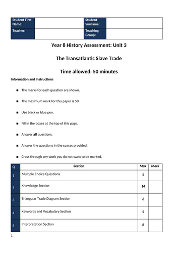 The Transatlantic Slave Trade: End of Unit Assessment