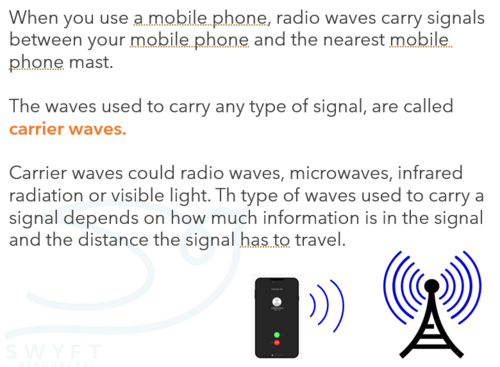 NEW AQA Physics (2016) - Communications